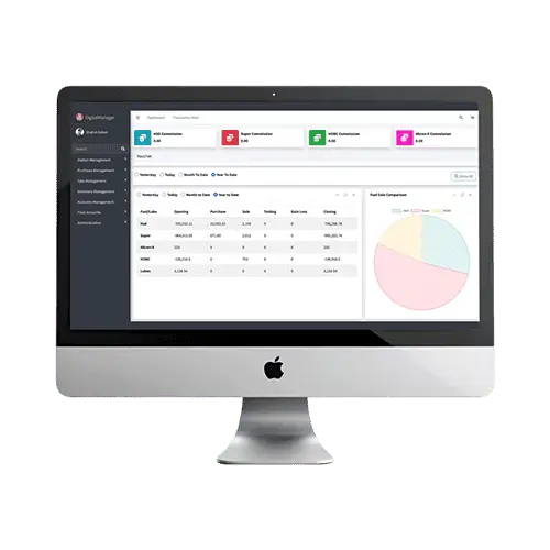 fuel station software